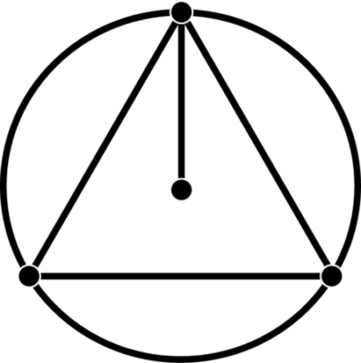 unity symbol drawing